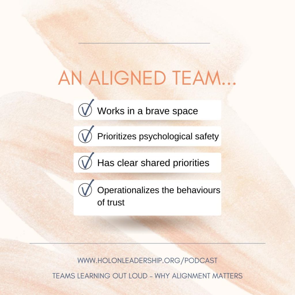 Aligned team infographic