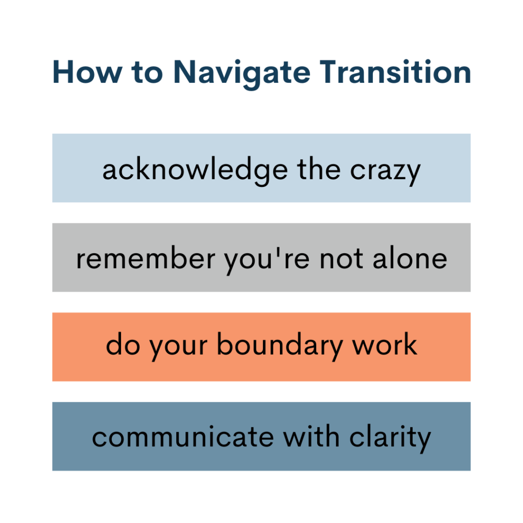 Graphic of how to navigate transition