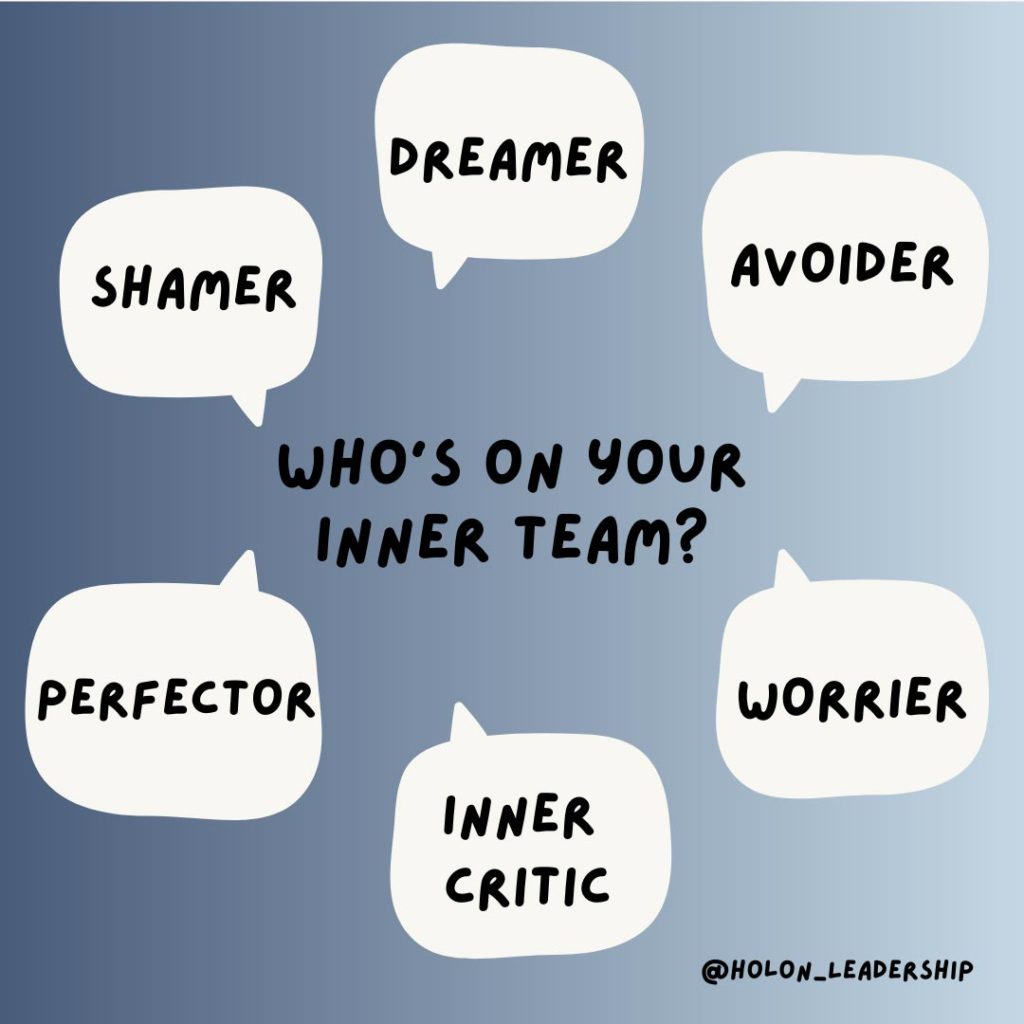 Graphic for Who's On Your Inner Team?