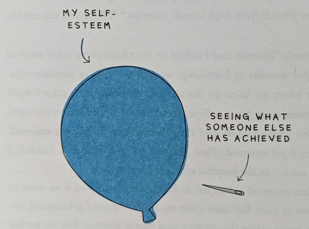 Graphic of needle and ballon, representing vulnerability of self esteem relative to others' achievements